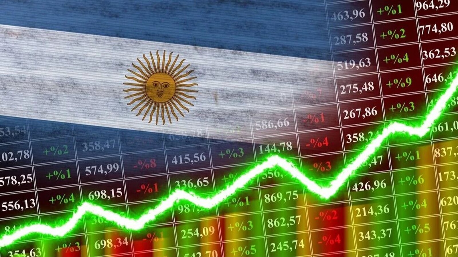 El riesgo país baja a 551 puntos y las acciones argentinas suben tras tregua entre EE.UU. e Irán